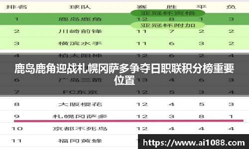 鹿岛鹿角迎战札幌冈萨多争夺日职联积分榜重要位置