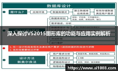 深入探讨VS2015图形库的功能与应用实例解析