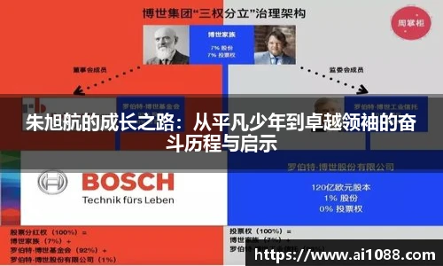 朱旭航的成长之路：从平凡少年到卓越领袖的奋斗历程与启示